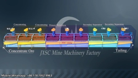 Zâmbia Equipamento de Separação de Zinco de Chumbo Célula de Flotação Mineral